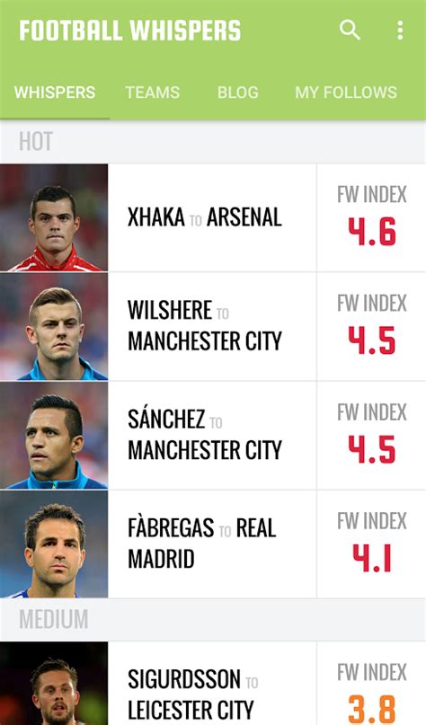 football whispers|Football Whispers .